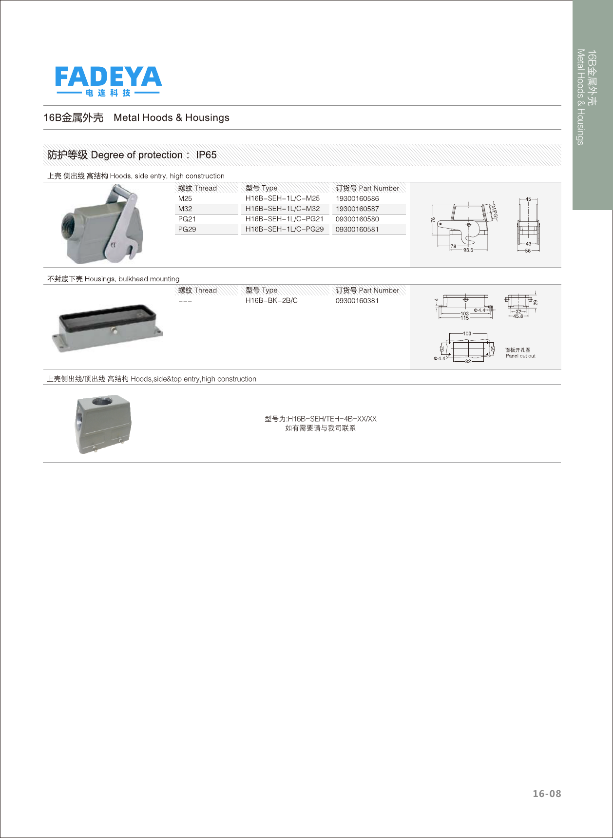 16B Metal Hoods — Top Entry · 4-Bolt · High Construction (IP65)