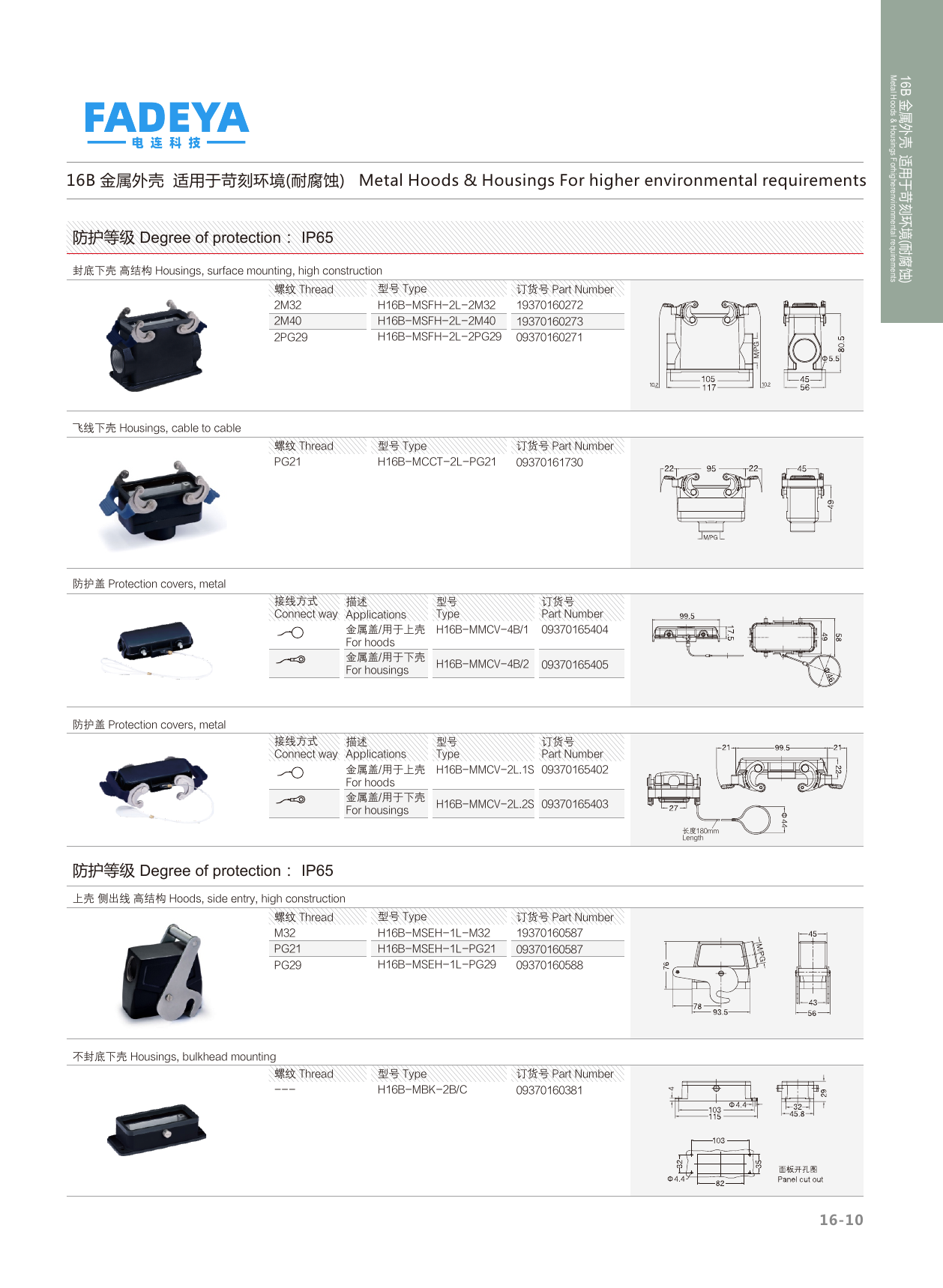 16B Corrosion-Resistant Metal Hoods & Housings — Side Entry, Bulkhead & Surface Mount · 2-Lever / 4-Bolt · High Construction (IP65)