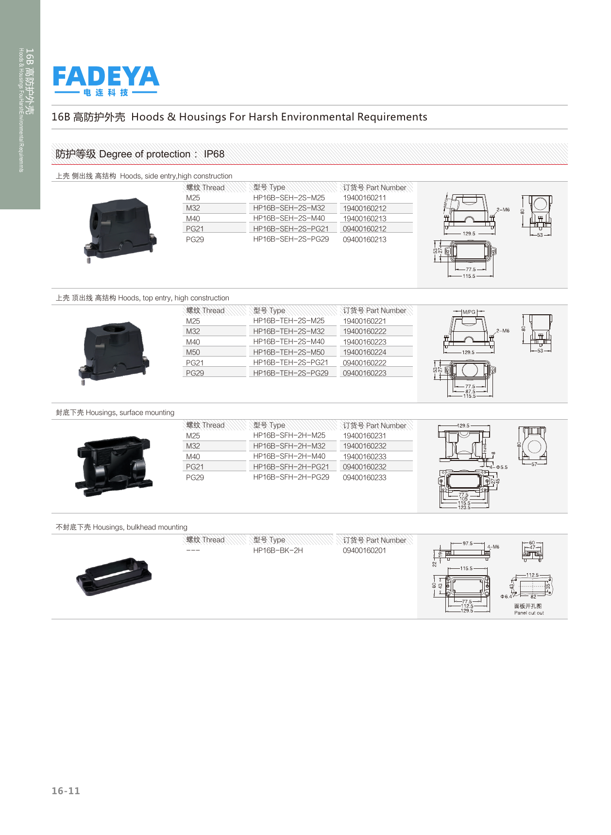 16B High-Protection Hoods & Housings — Side & Top Entry, Bulkhead & Surface Mount · 2-Bolt Screw-Lock · High Construction (IP68)
