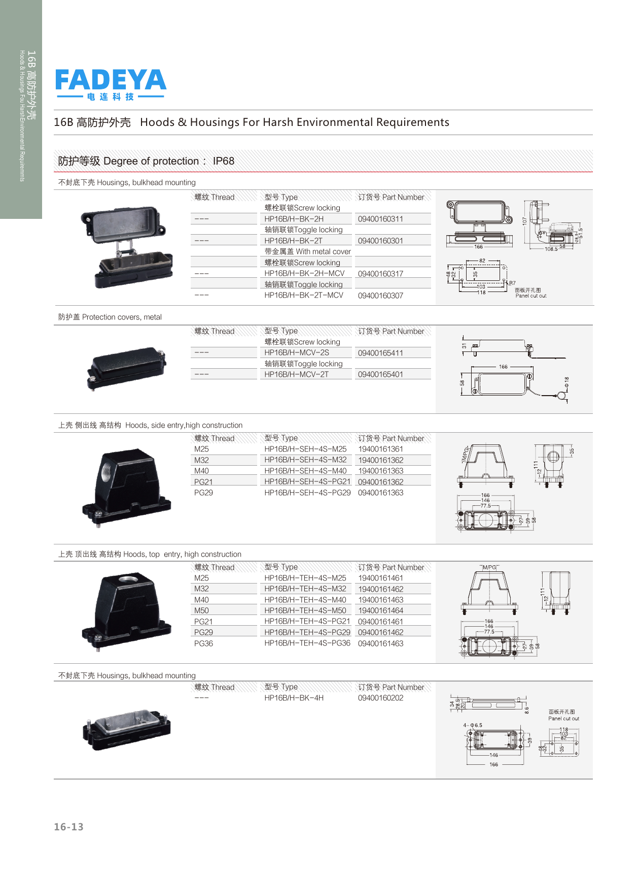 16B High-Protection Hoods & Housings — Side & Top Entry, Bulkhead Mount · 2-Bolt Screw-Lock / 4-Bolt Screw-Lock · High Construction (IP68)