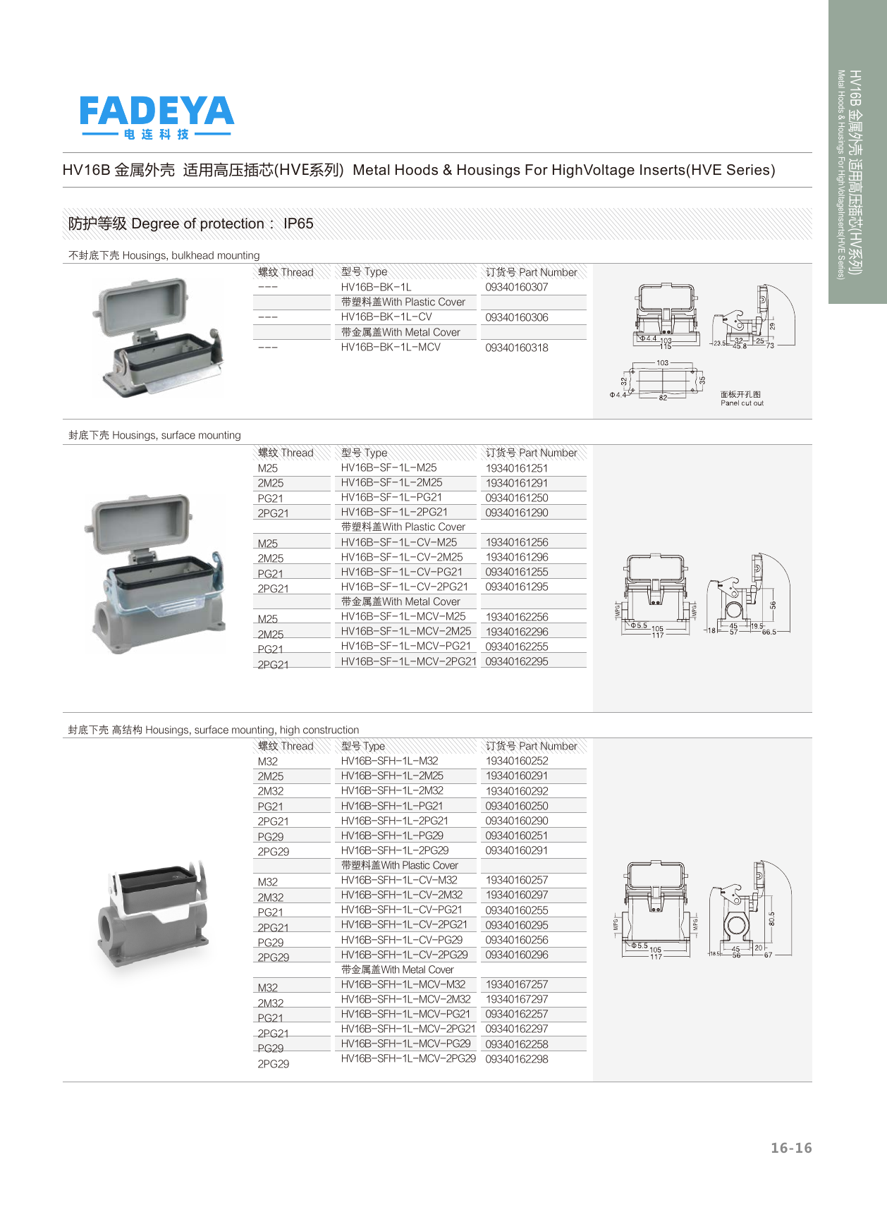 16B High-Voltage (HVE) Housings — Bulkhead & Surface Mount · 1-Lever · High Construction (IP65)