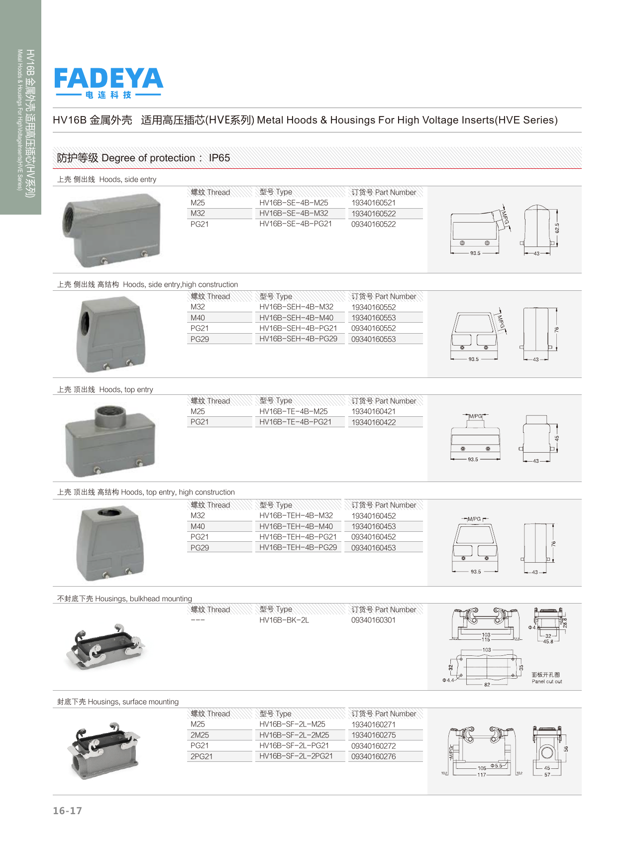 16B High-Voltage (HVE) Hoods & Housings — Side & Top Entry, Bulkhead & Surface Mount · 4-Bolt / 2-Lever · High Construction (IP65)