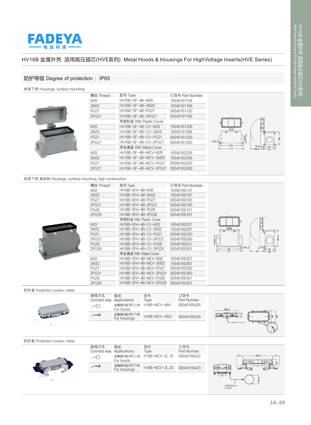 16B High-Voltage (HVE) Housings — Surface Mount · 4-Bolt · High Construction (IP65)