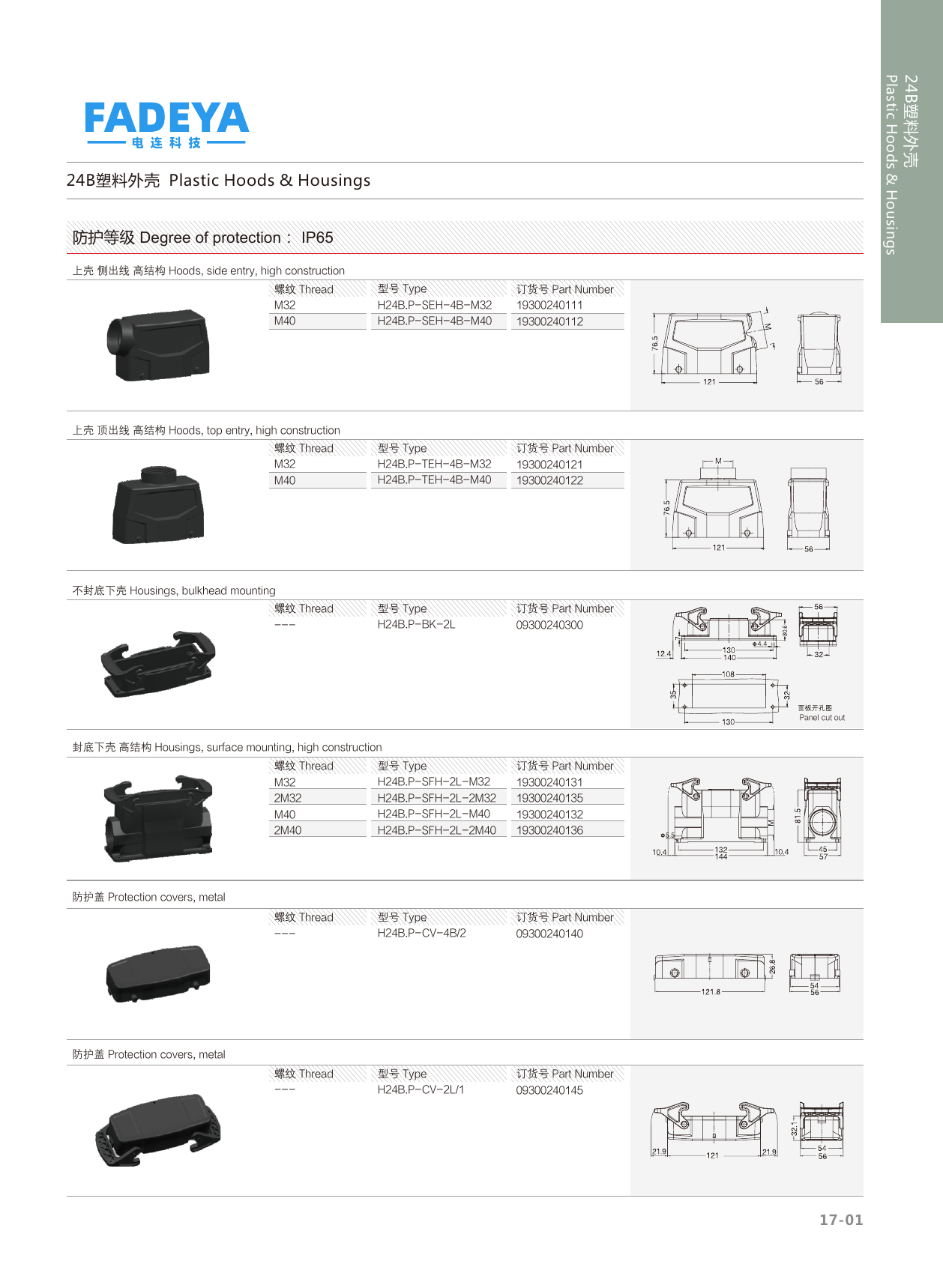 24B Plastic Hoods & Housings — Side & Top Entry, Bulkhead & Surface Mount · 4-Bolt / 2-Lever · High Construction (IP65)