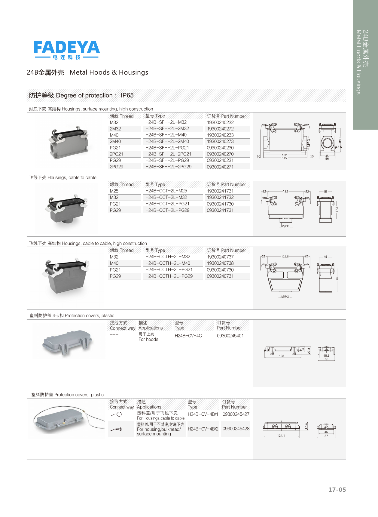24B Metal Housings — Surface Mount · 2-Lever / 4-Bolt · High Construction (IP65)