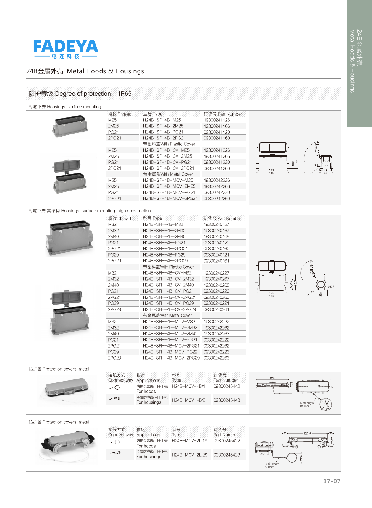 24B Metal Housings — Surface Mount · 4-Bolt · High Construction (IP65)