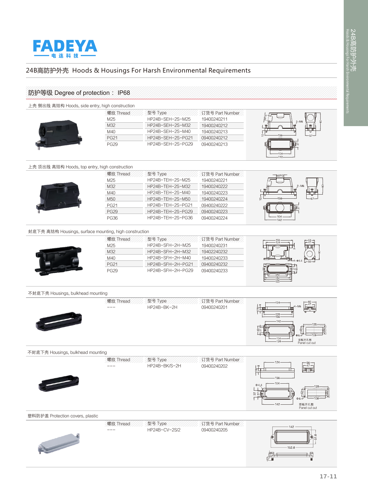 24B High-Protection Hoods & Housings — Side & Top Entry, Bulkhead & Surface Mount · 2-Bolt Screw-Lock · High Construction (IP68)