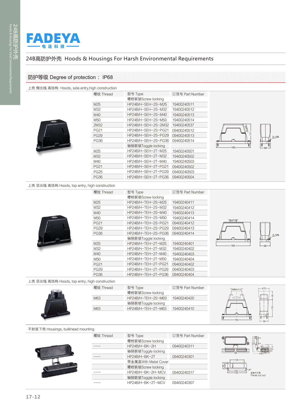 24B High-Protection Hoods & Housings — Side & Top Entry, Bulkhead Mount · 2-Bolt Screw-Lock · High Construction (IP68)