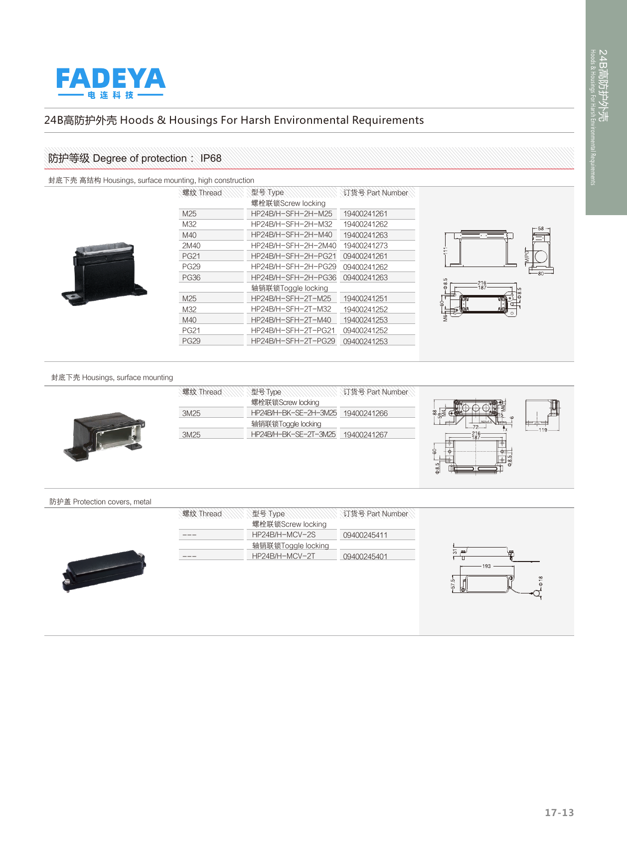 24B High-Protection Housings — Surface Mount · 2-Bolt Screw-Lock · High Construction (IP68)