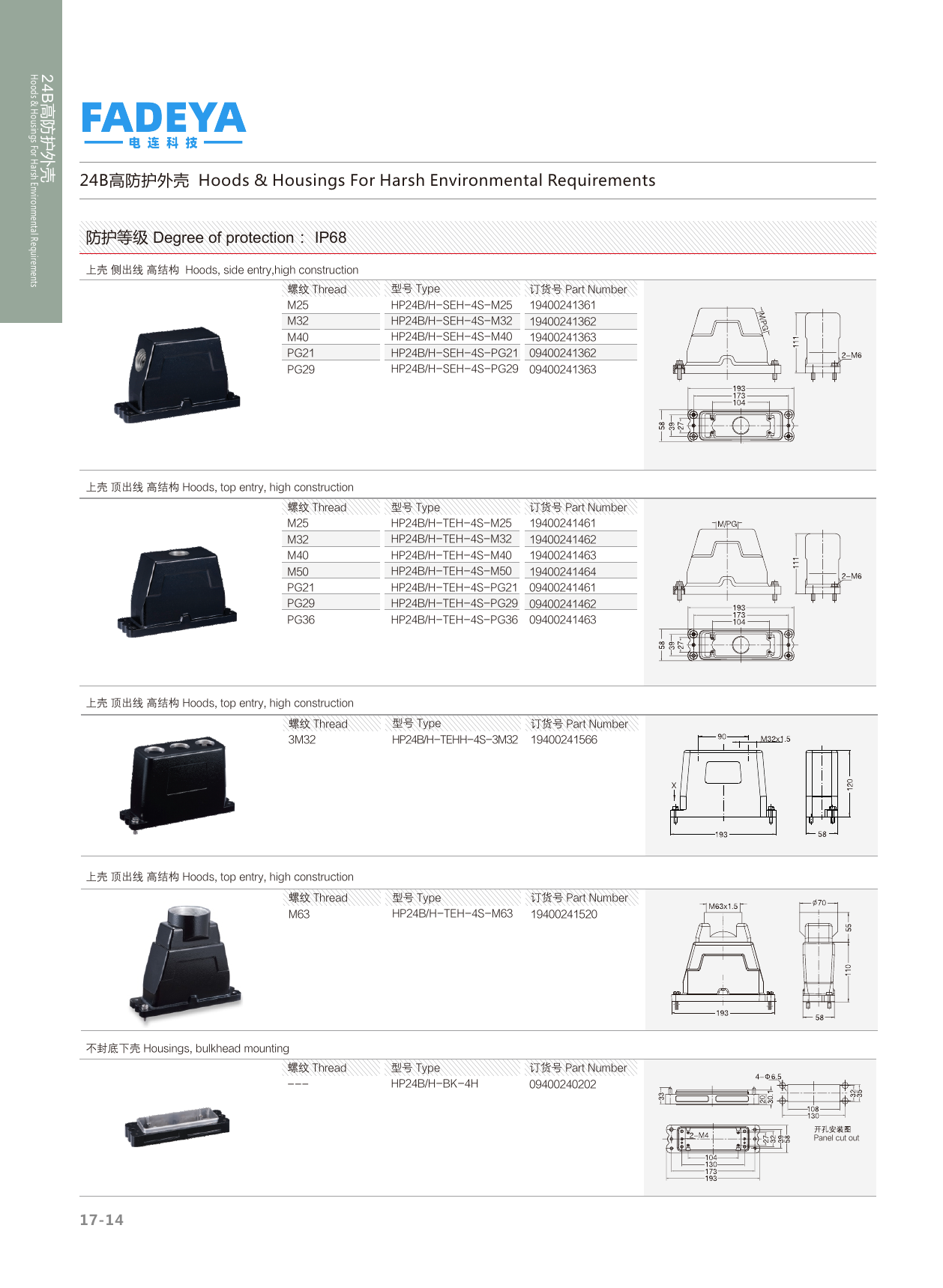 24B High-Protection Hoods & Housings — Side & Top Entry, Bulkhead Mount · 4-Bolt Screw-Lock / 4-Bolt · High Construction (IP68)