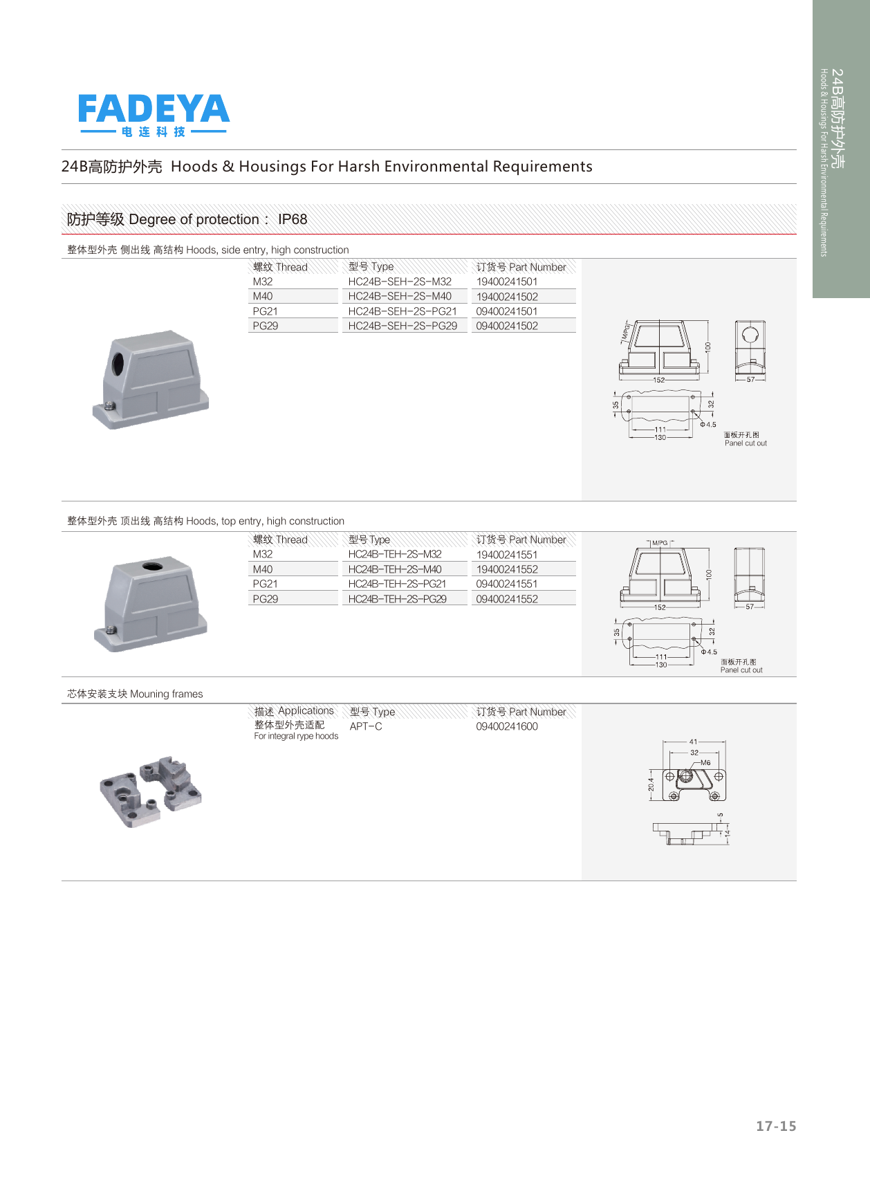 24B High-Protection Hoods — Side & Top Entry · 2-Bolt Screw-Lock · High Construction (IP68)