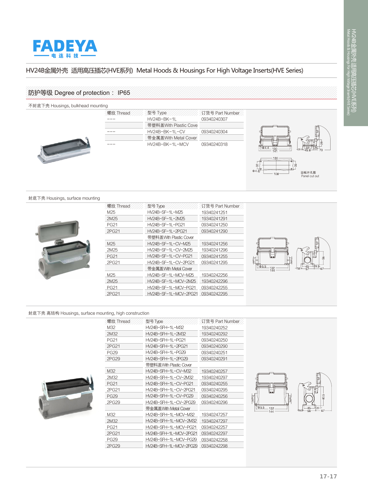 24B High-Voltage (HVE) Housings — Bulkhead & Surface Mount · 1-Lever · High Construction (IP65)
