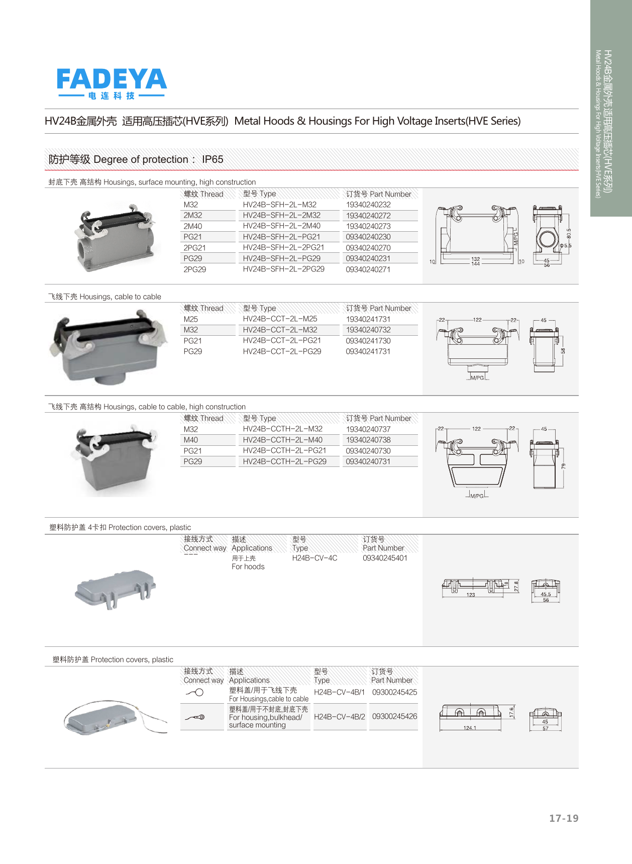 24B High-Voltage (HVE) Housings — Surface Mount · 2-Lever / 4-Bolt · High Construction (IP65)
