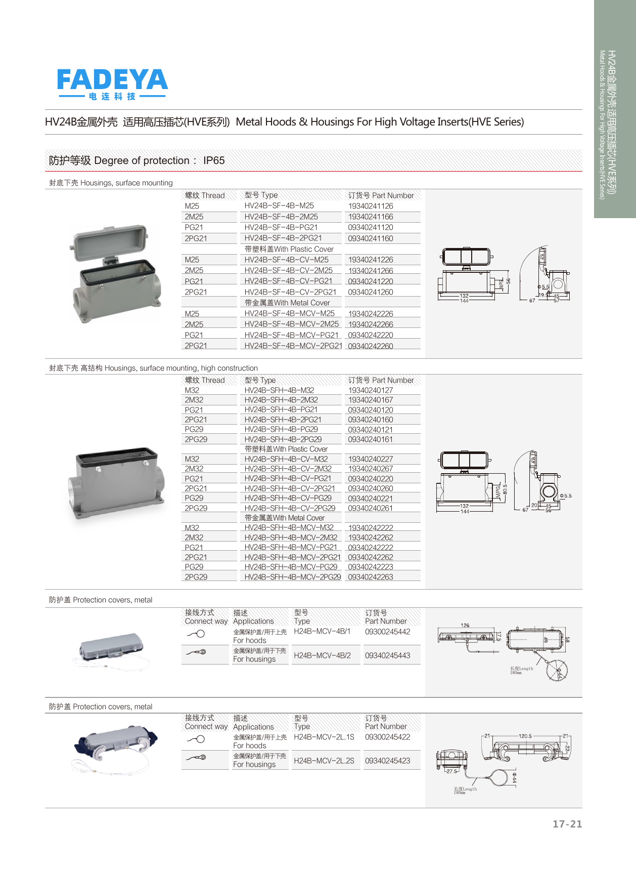 24B High-Voltage (HVE) Housings — Surface Mount · 4-Bolt · High Construction (IP65)