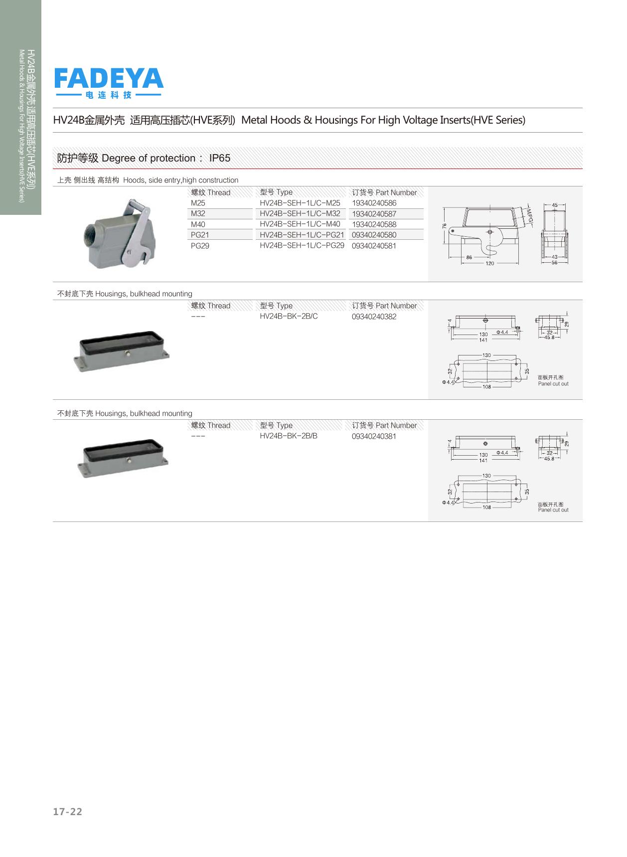 24B High-Voltage (HVE) Hoods & Housings — Side Entry, Bulkhead Mount · 1-Lever / 2-Bolt · High Construction (IP65)