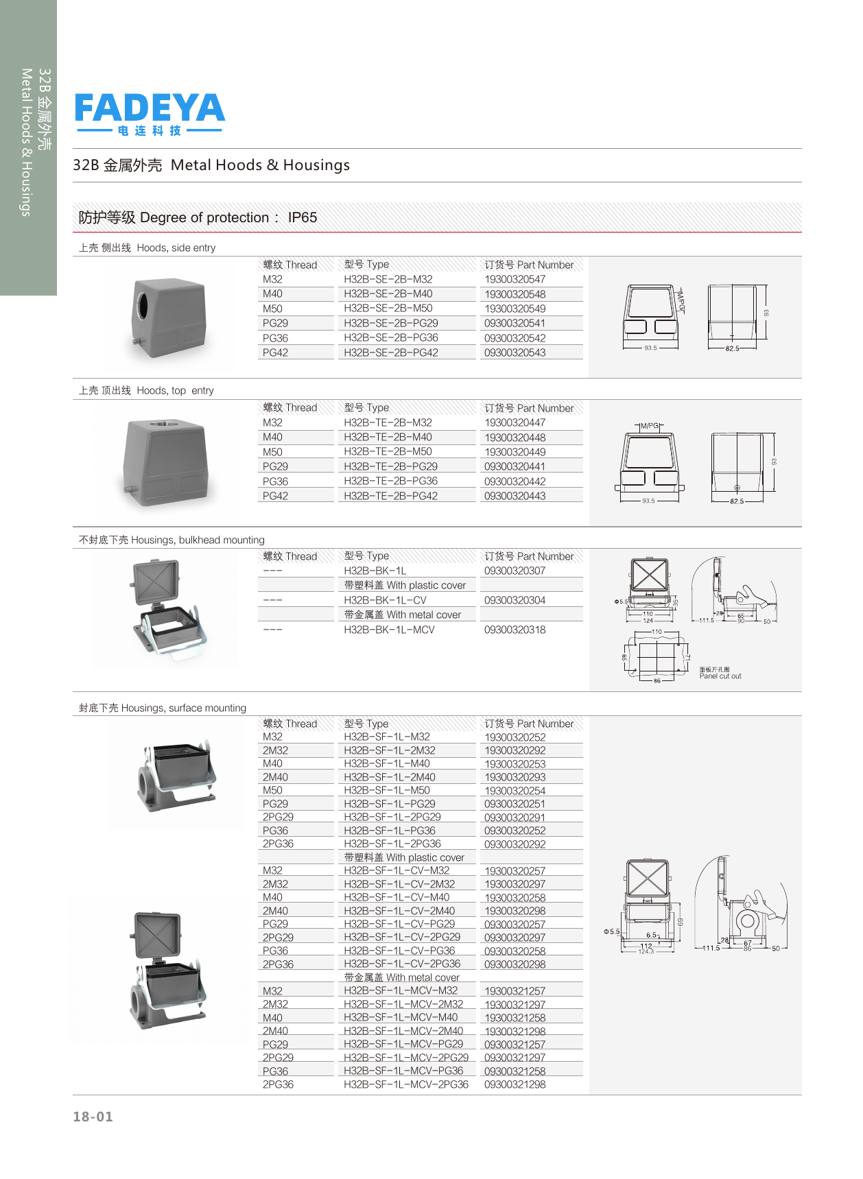 32B Metal Hoods & Housings — Side & Top Entry, Bulkhead & Surface Mount · 2-Bolt / 1-Lever (IP65)
