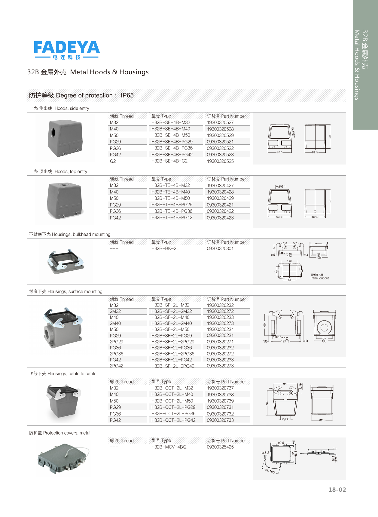 32B Metal Hoods & Housings — Side & Top Entry, Surface Mount & Cable-to-Cable · 4-Bolt / 2-Lever + Protection Cover (IP65)