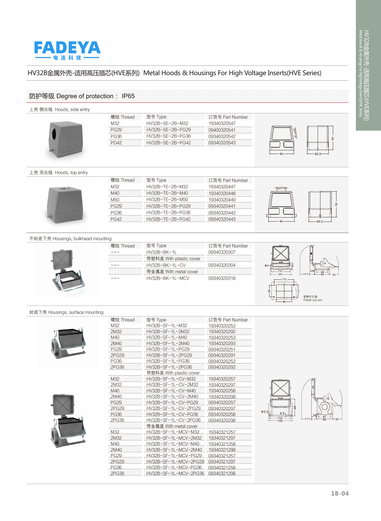 HV32B High-Voltage (HVE) Hoods & Housings — Side & Top Entry, Bulkhead & Surface Mount · 2-Bolt / 1-Lever (IP65)