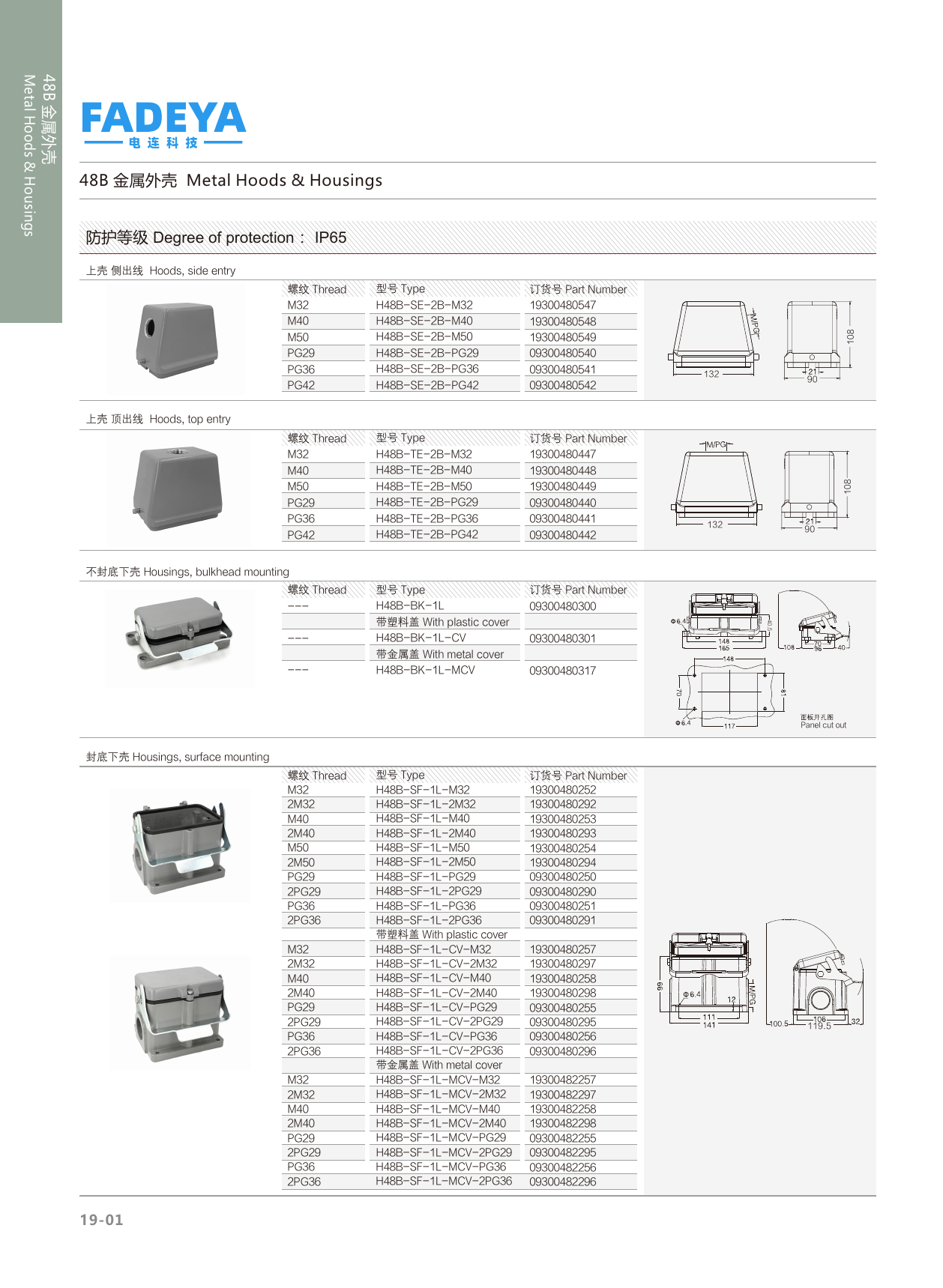 48B Metal Hoods & Housings — Side & Top Entry, Bulkhead & Surface Mount · 2-Bolt / 1-Lever (IP65)