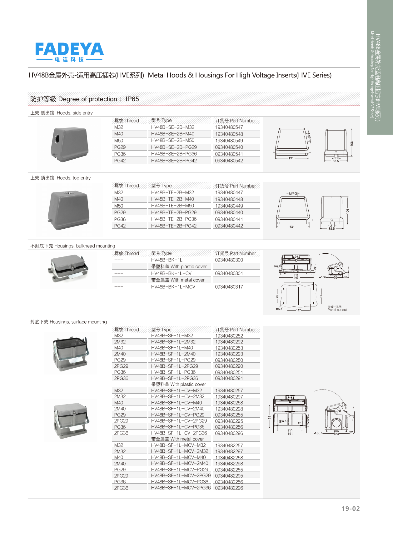 HV48B High-Voltage (HVE) Hoods & Housings — Side & Top Entry, Bulkhead & Surface Mount · 2-Bolt / 1-Lever (IP65)