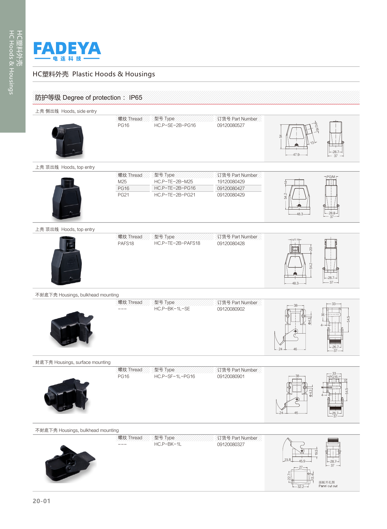 HC Plastic Hoods & Housings — Side & Top Entry, Bulkhead & Surface Mount (IP65)