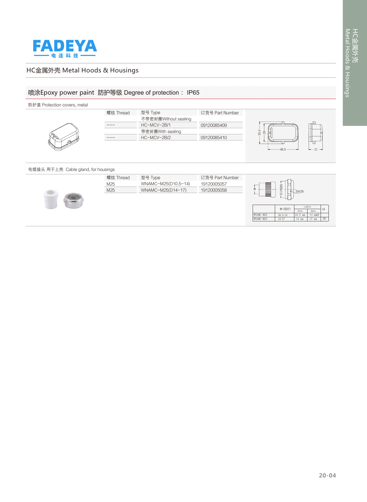 HC Metal Protection Covers & Cable Glands — Epoxy Powder-Coated (IP65)