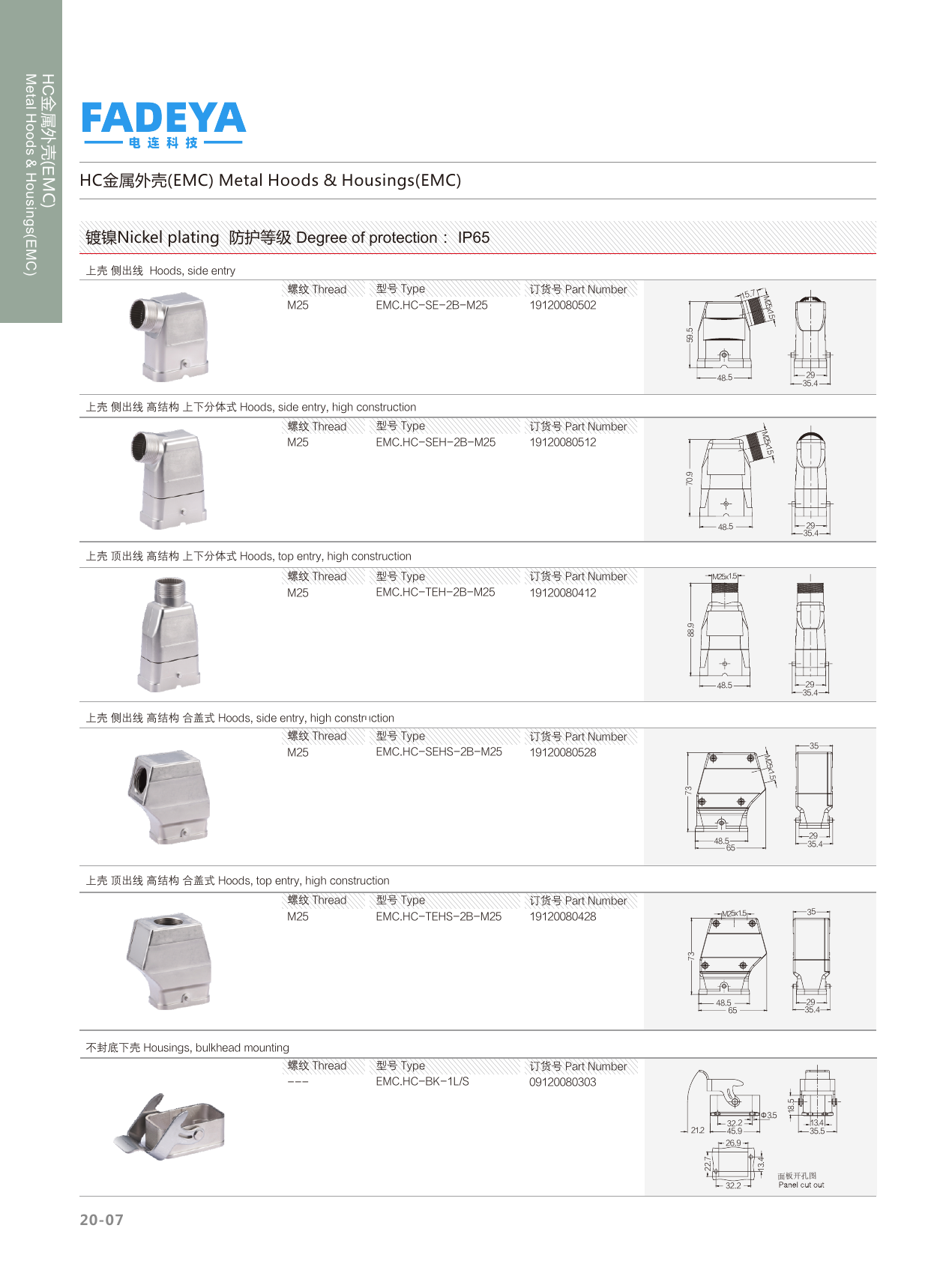 HC Metal EMC Hoods & Housings — Nickel-Plated · Standard & High Construction (IP65)