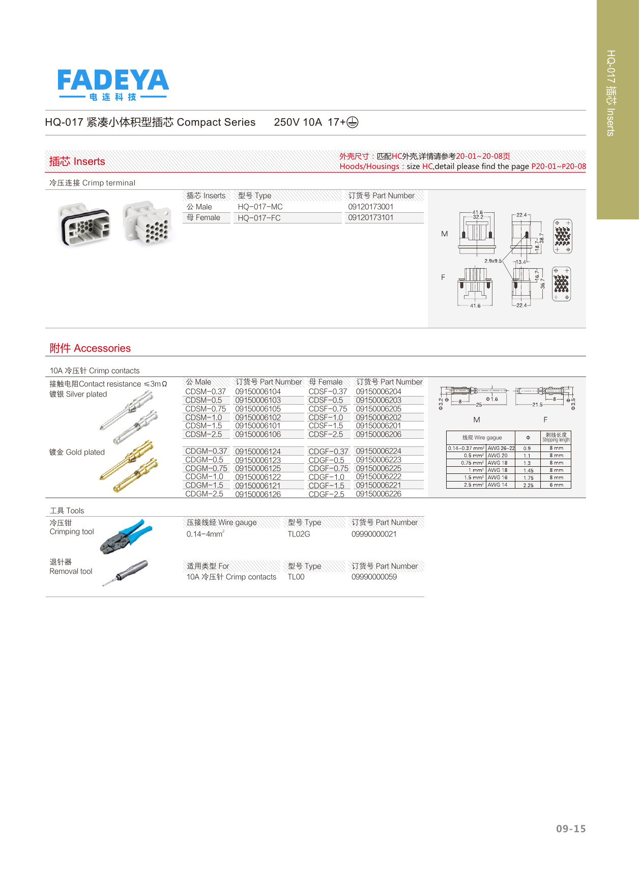 HQ-017 Compact Inserts