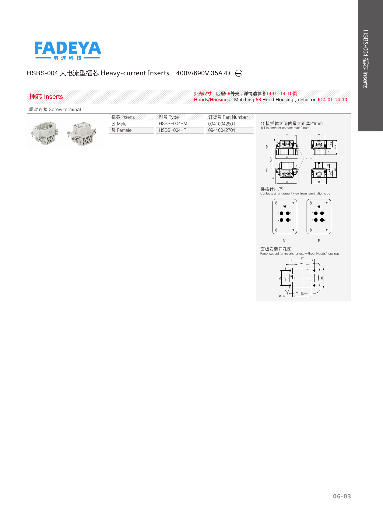 HSBS-004 Heavy-current Inserts