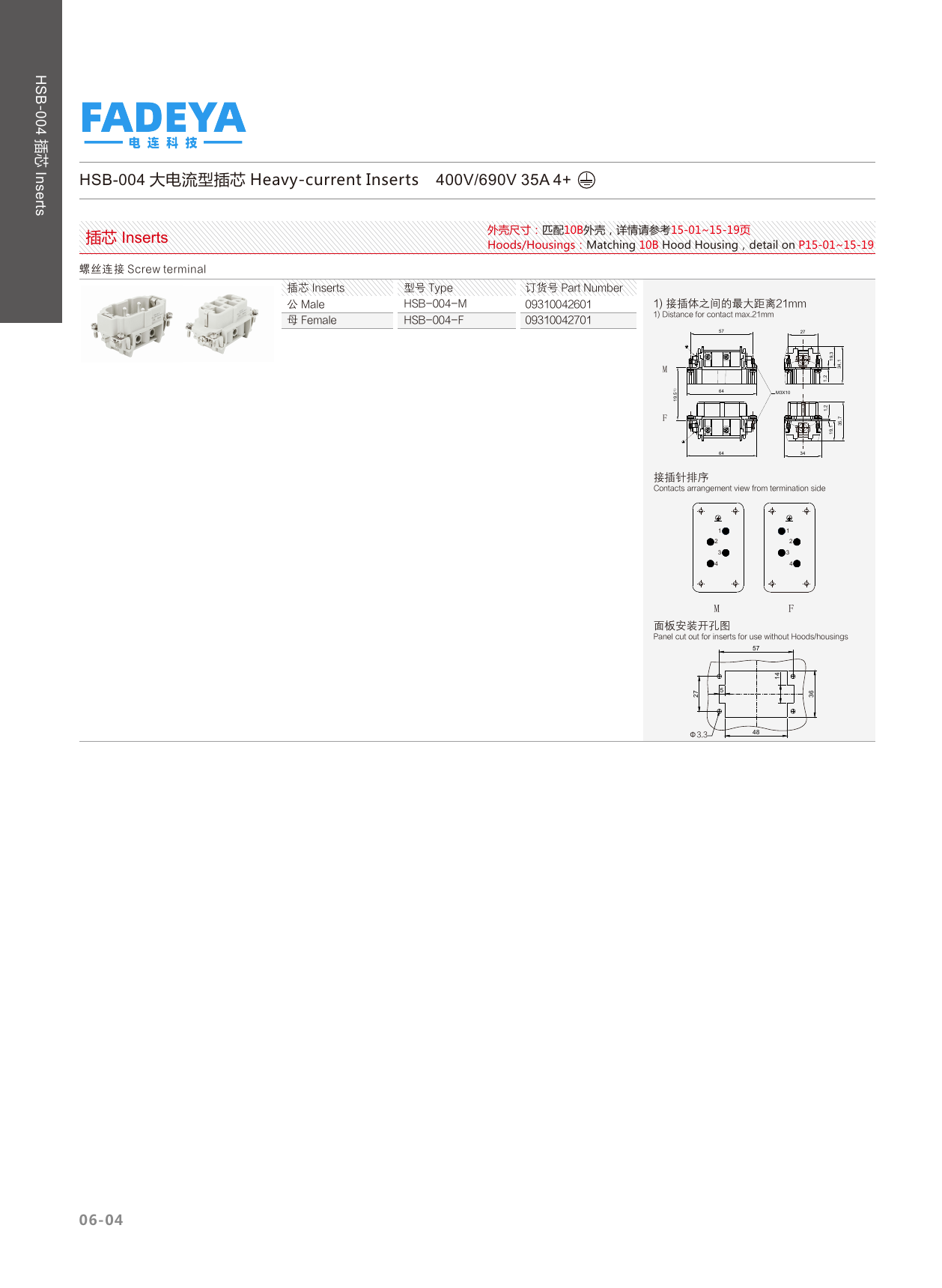 HSB-004 Heavy-current Inserts