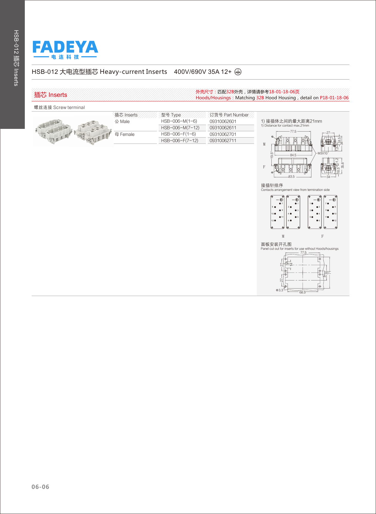 HSB-012 Heavy-current Inserts