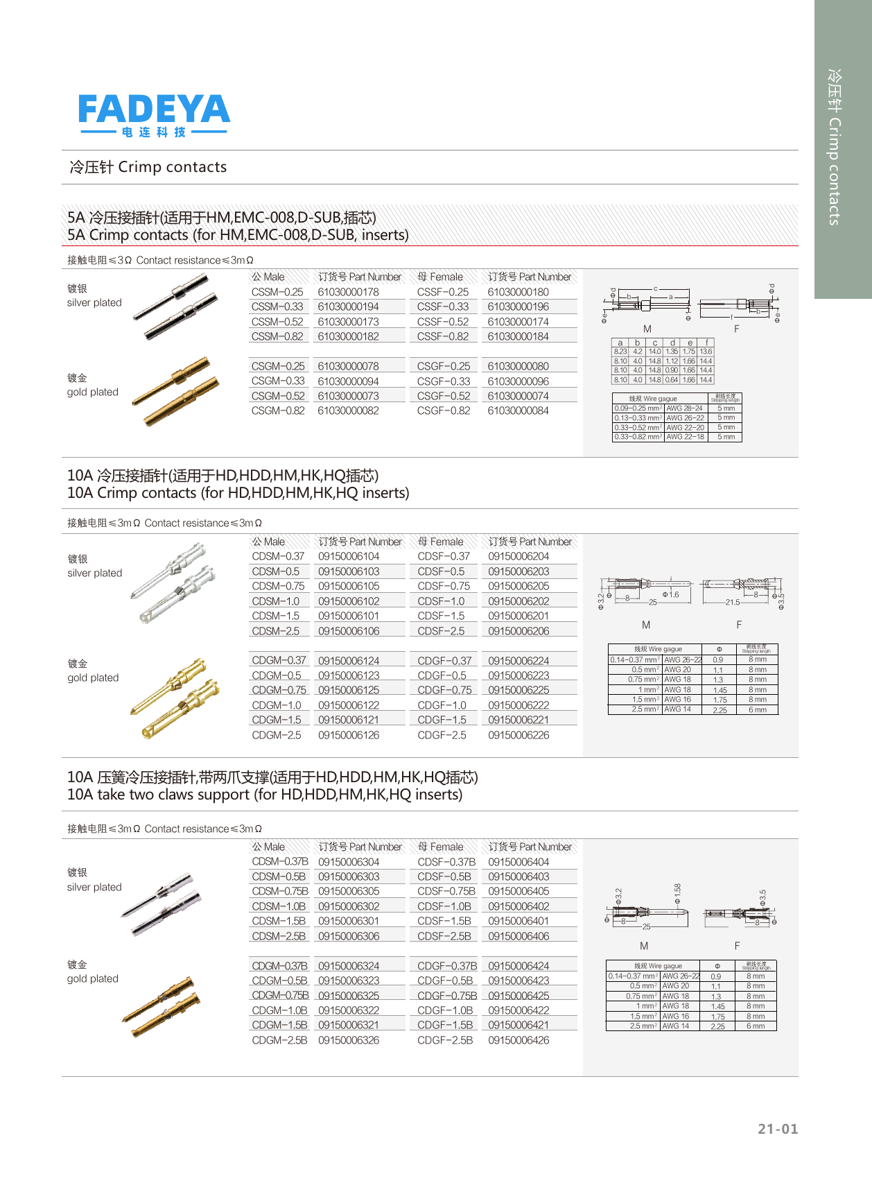 5A Crimp Contacts — Silver / Gold (for HM, EMC-008, D-SUB inserts)
