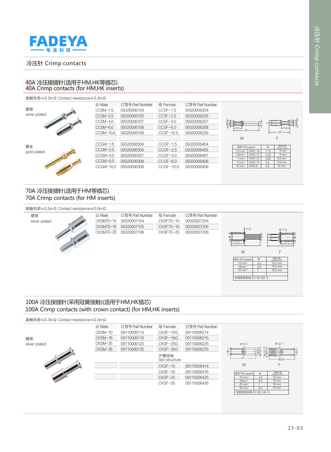 40A Crimp Contacts — Silver / Gold (for HM, HK inserts)
