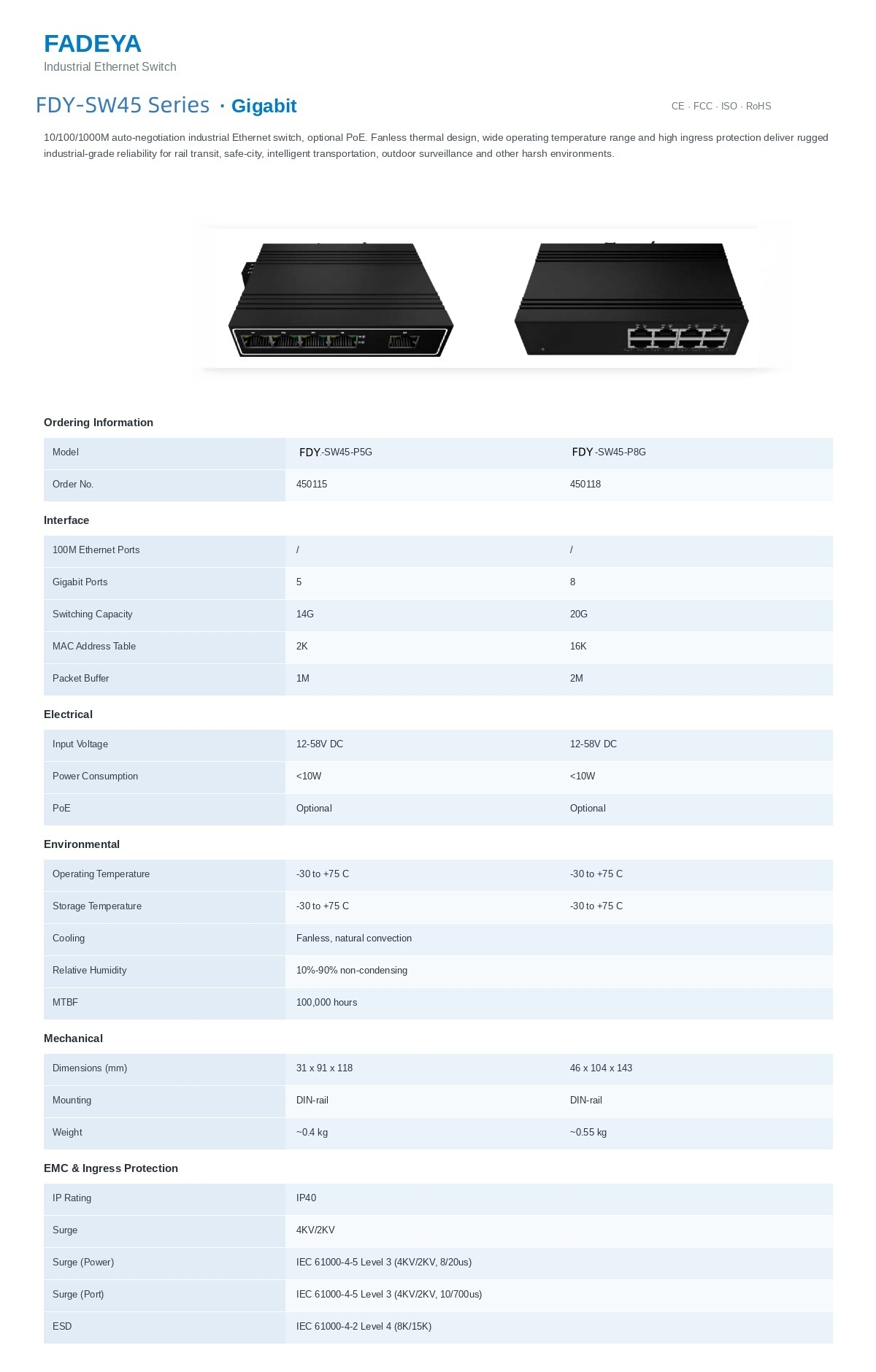 FDY-SW45 Series · Gigabit