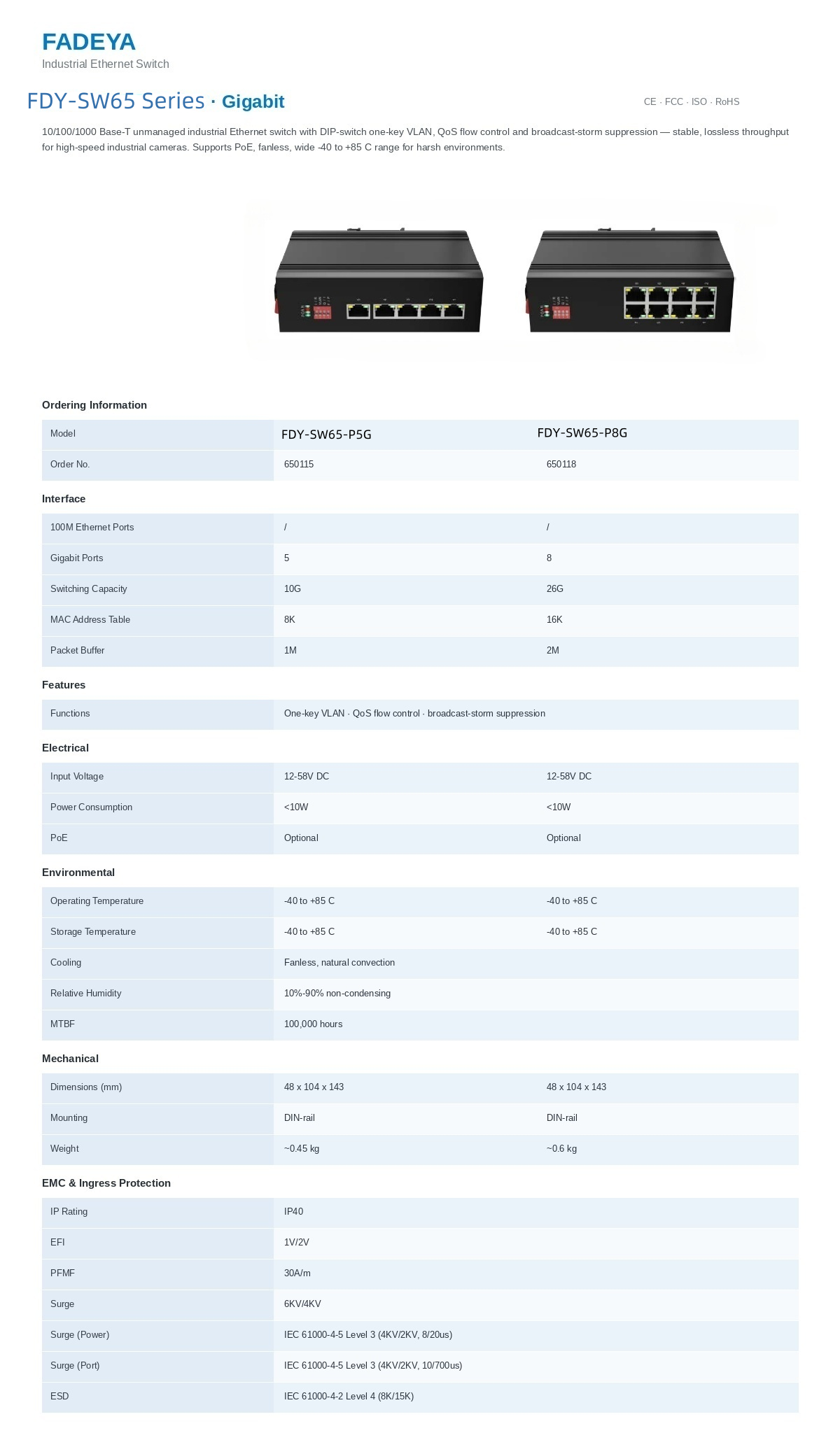 FDY-SW65 Series · Gigabit