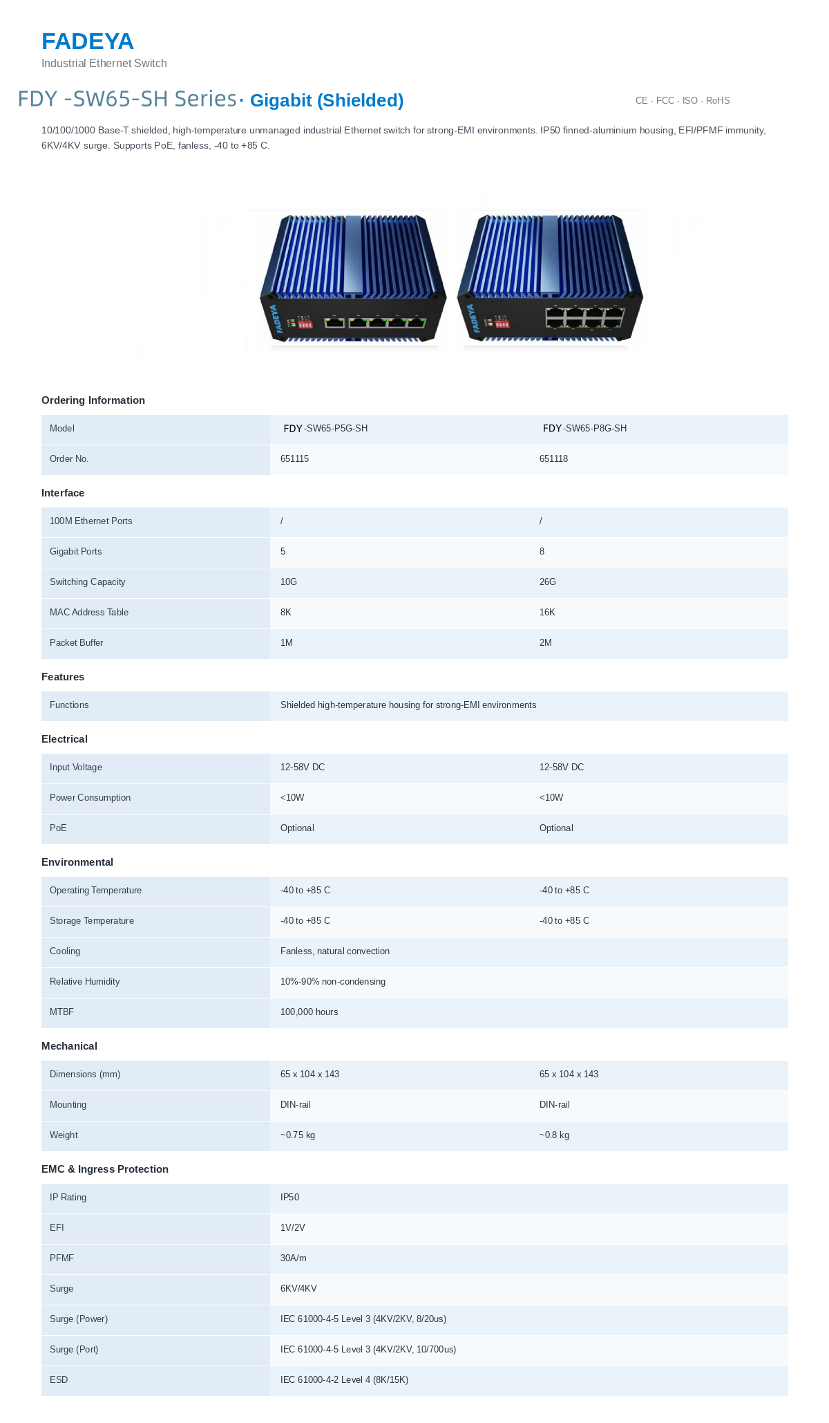 FDY-SW65-SH Series · Gigabit (Shielded)