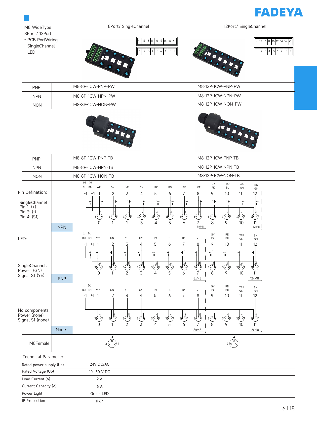 M8 Junction Box, 8/12-Port Wide, PCB / Terminal Box