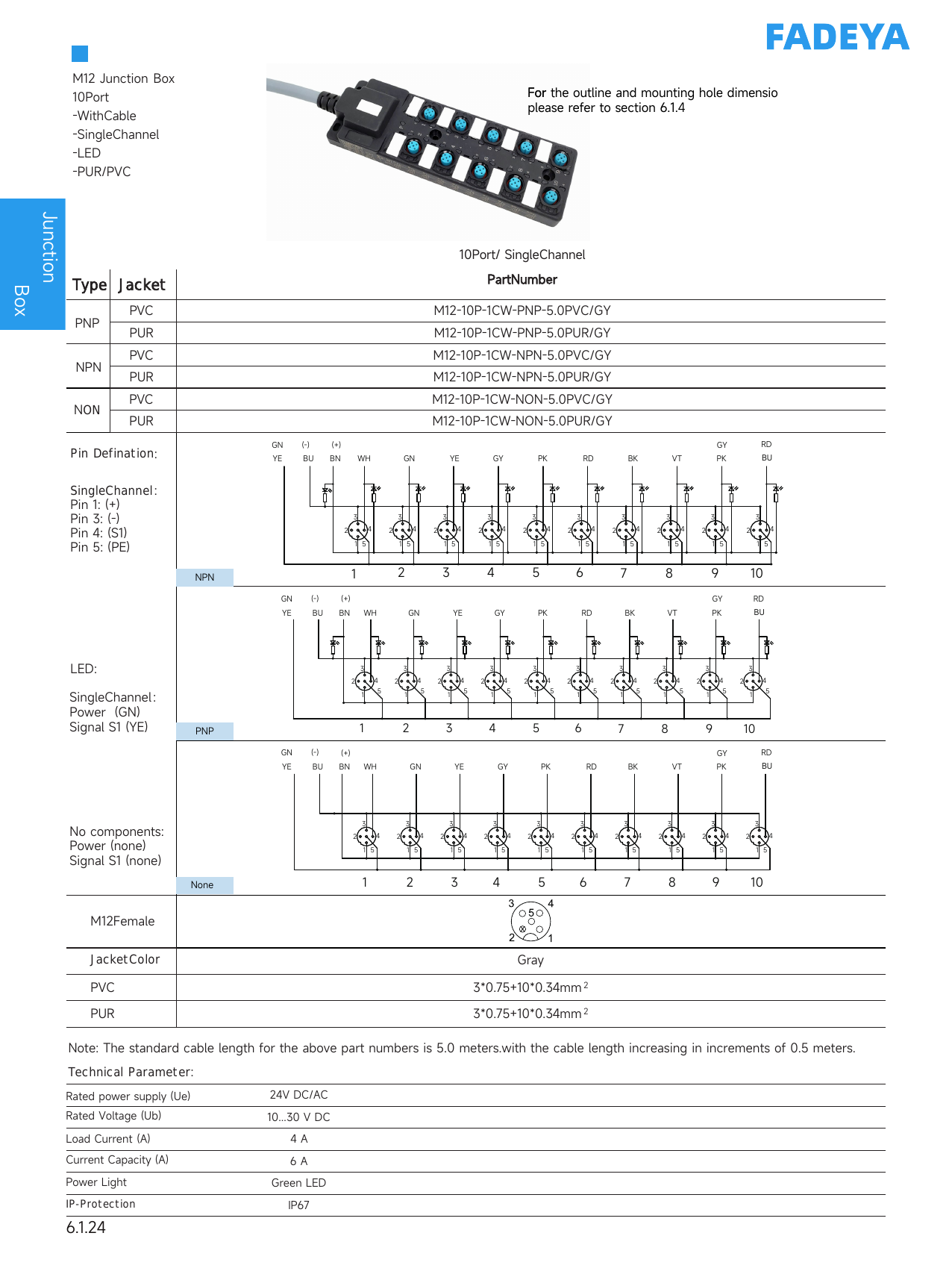 M12 Junction Box, 10-Port, Integrated Cable (Single-Channel)