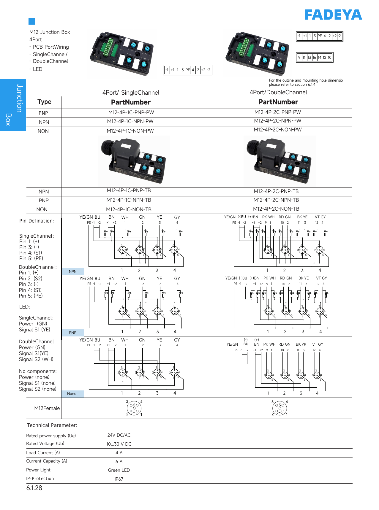 M12 Junction Box, 4-Port, PCB / Terminal Box