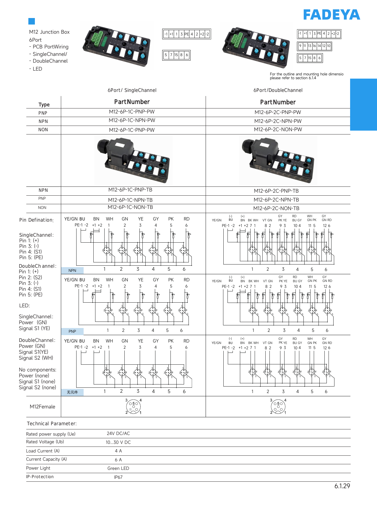 M12 Junction Box, 6-Port, PCB / Terminal Box