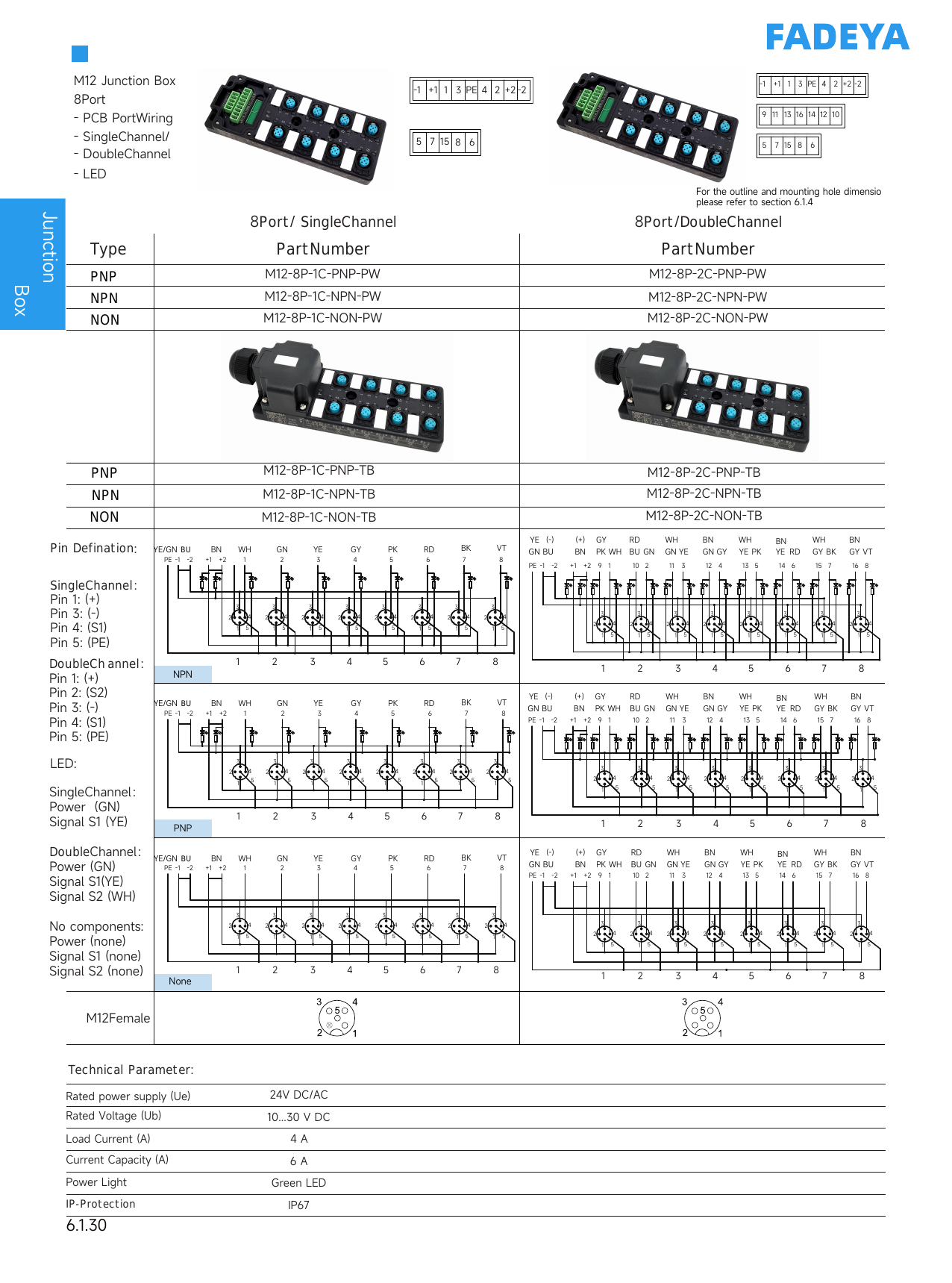 M12 Junction Box, 8-Port, PCB / Terminal Box
