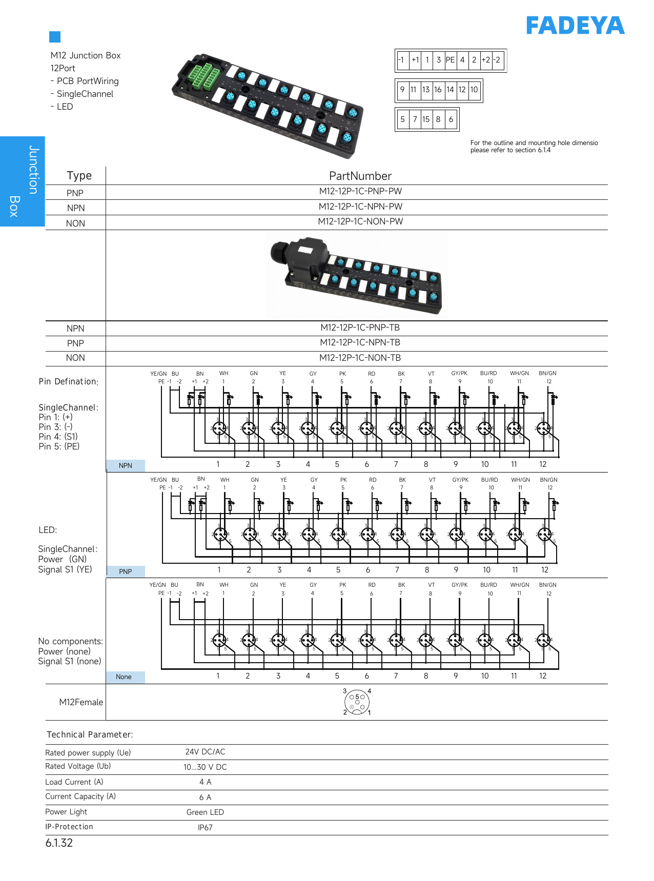 M12 Junction Box, 12-Port, PCB / Terminal Box