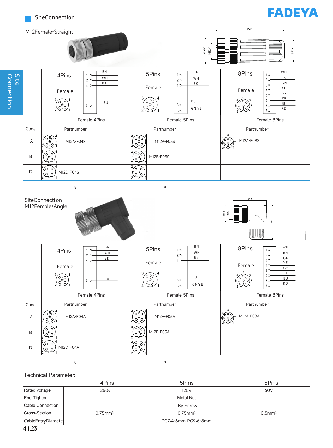 M12 Field-Wireable Connector — Female