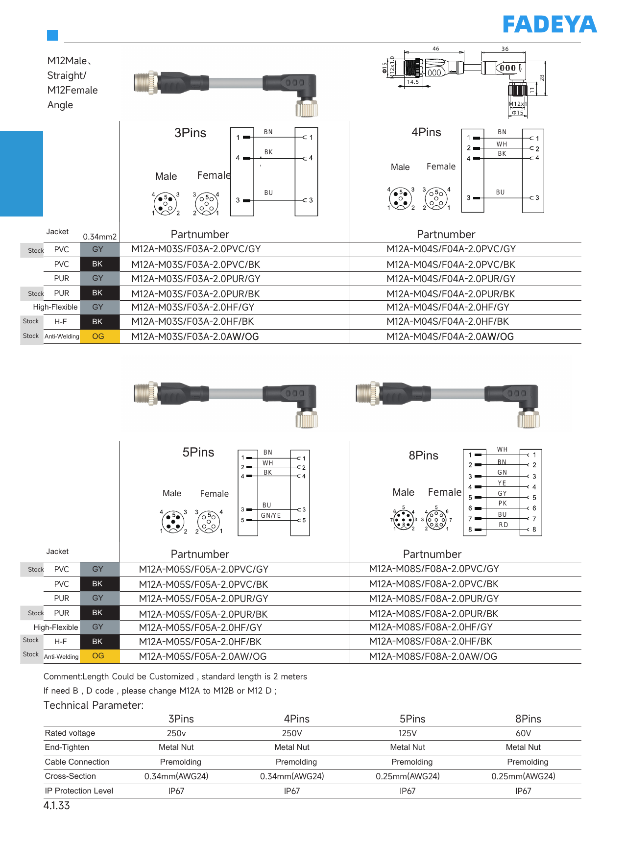 M12 Double-Ended Cordset — Male Straight / Female Angle
