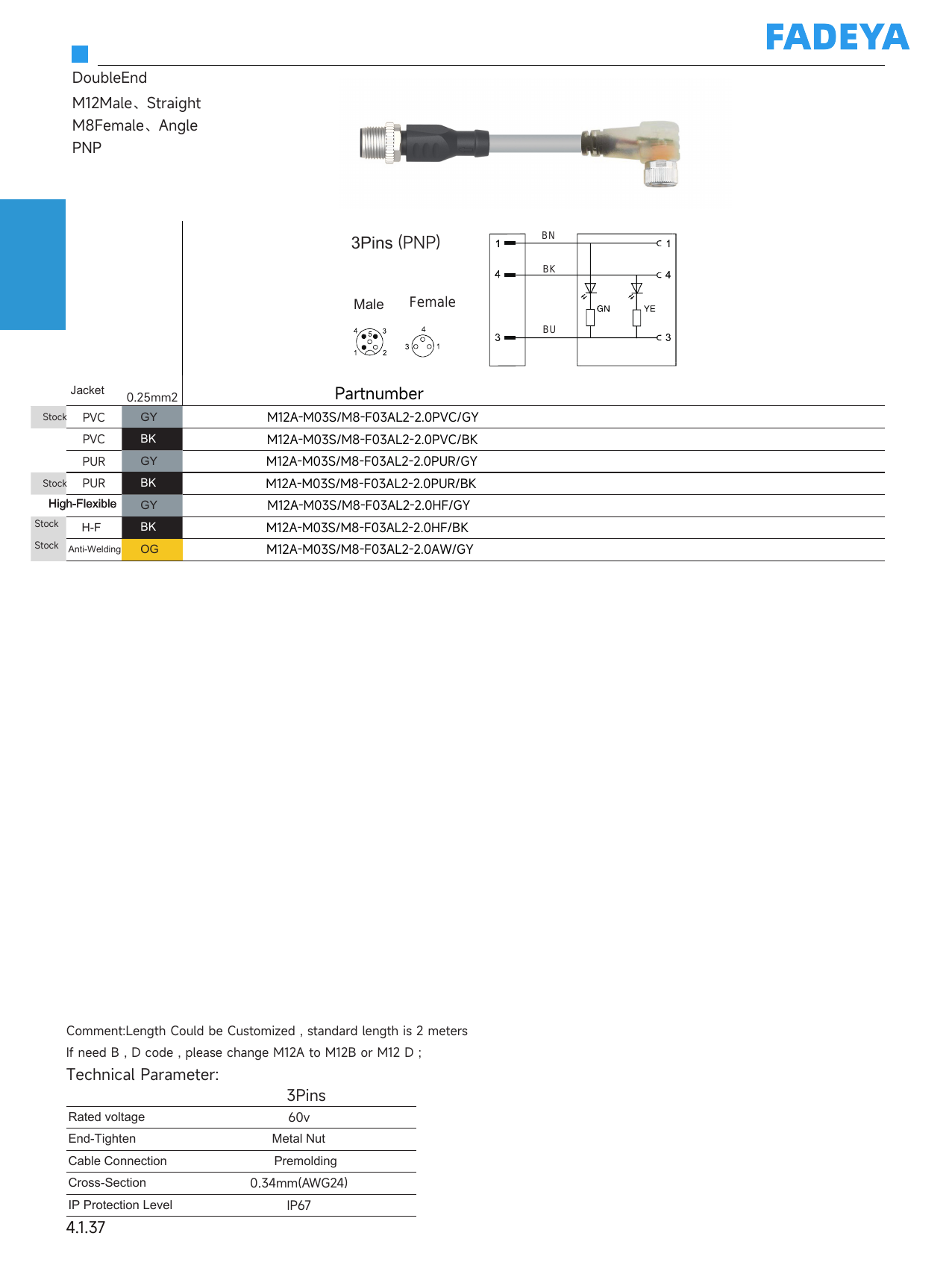 M12-to-M8 LED Cordset (PNP)