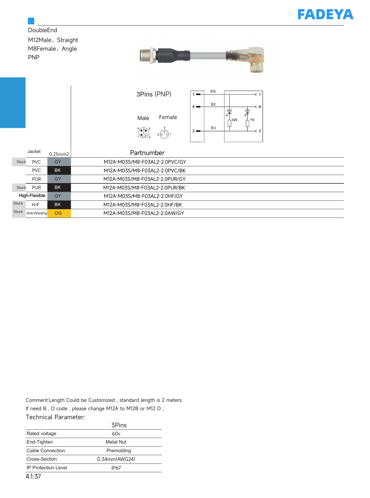 M12-to-M8 LED Cordset (PNP)