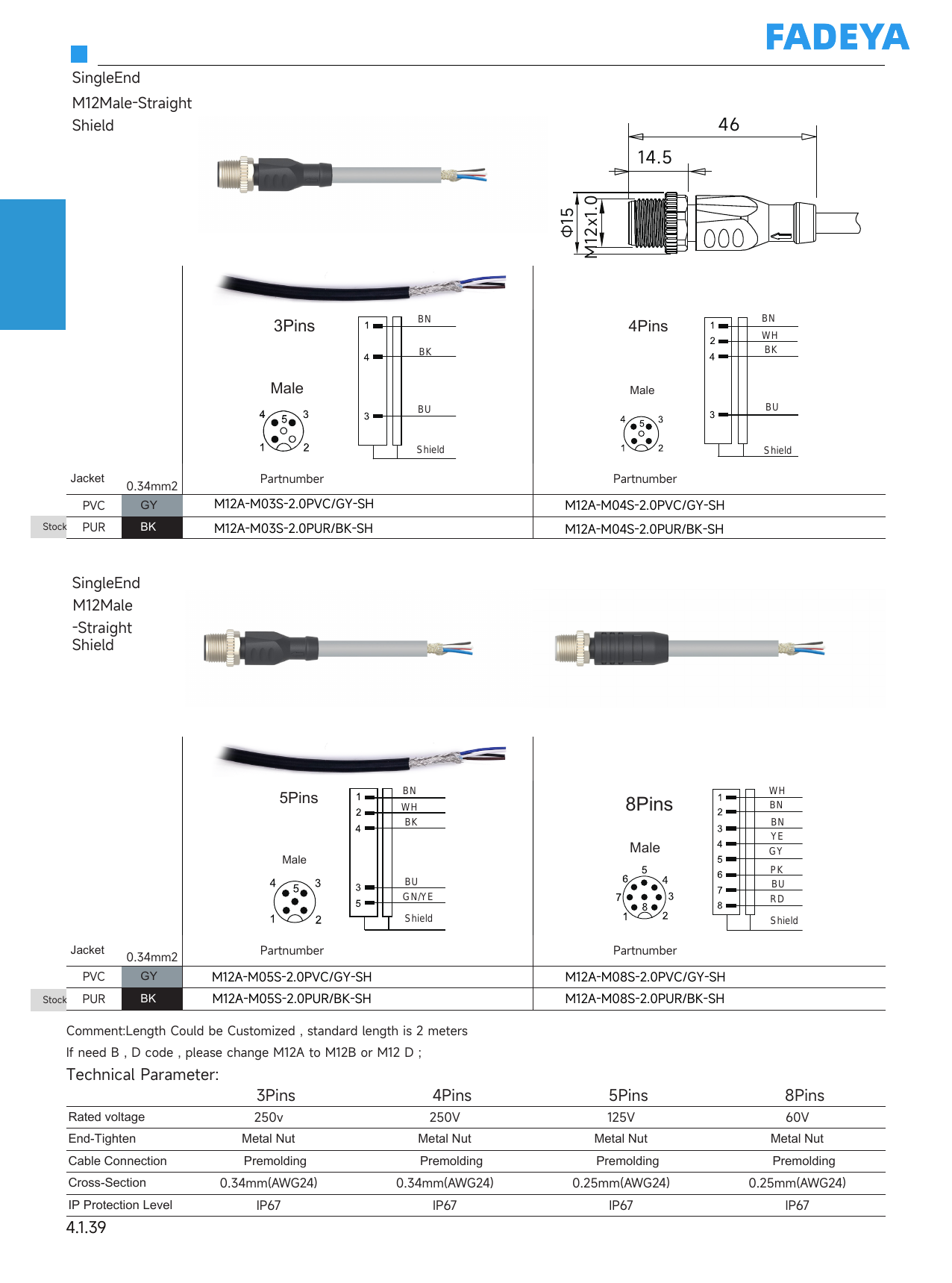 M12 Single-Ended Shielded Cordset — Male Straight