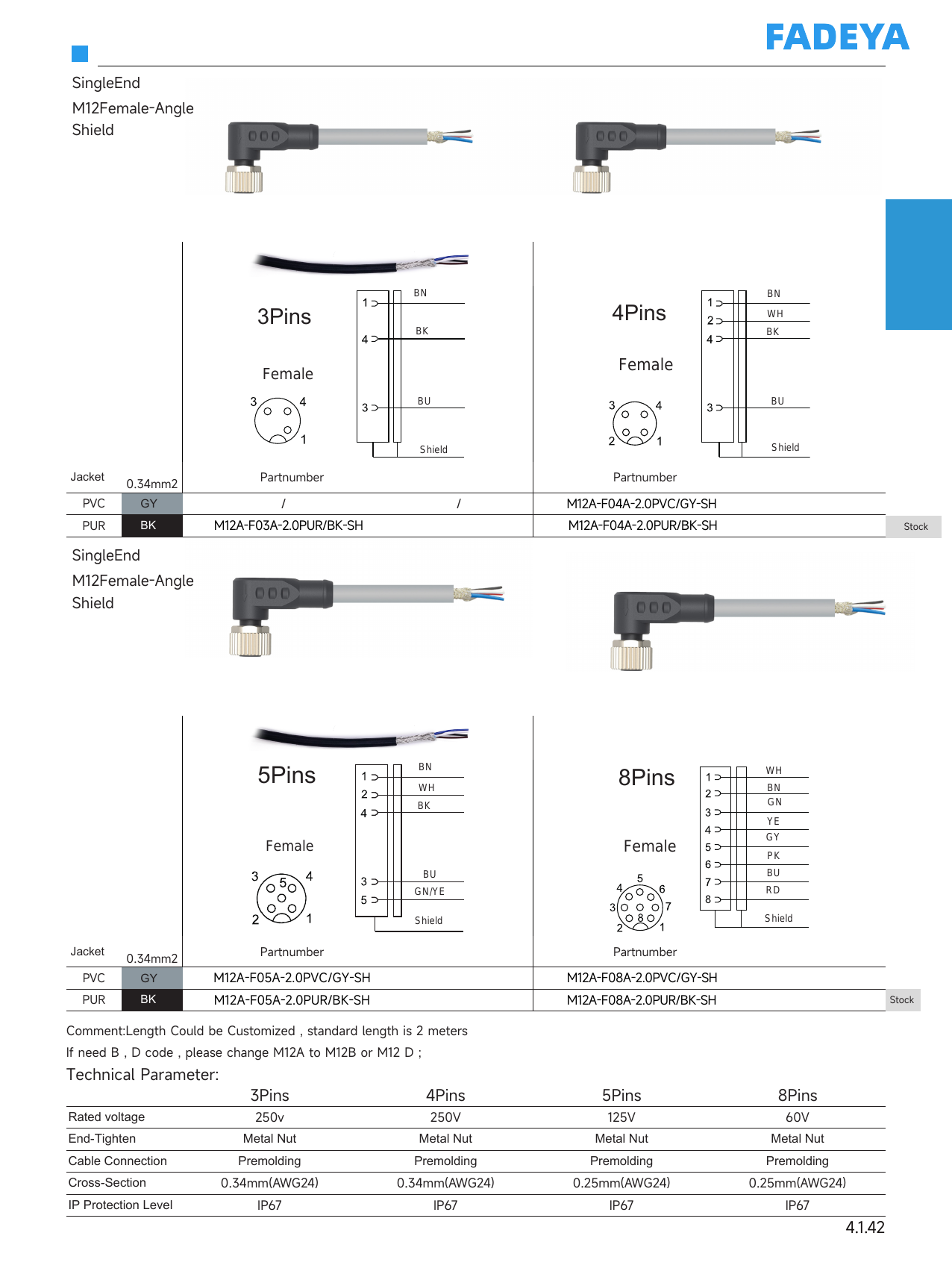 M12 Single-Ended Shielded Cordset — Female Angle