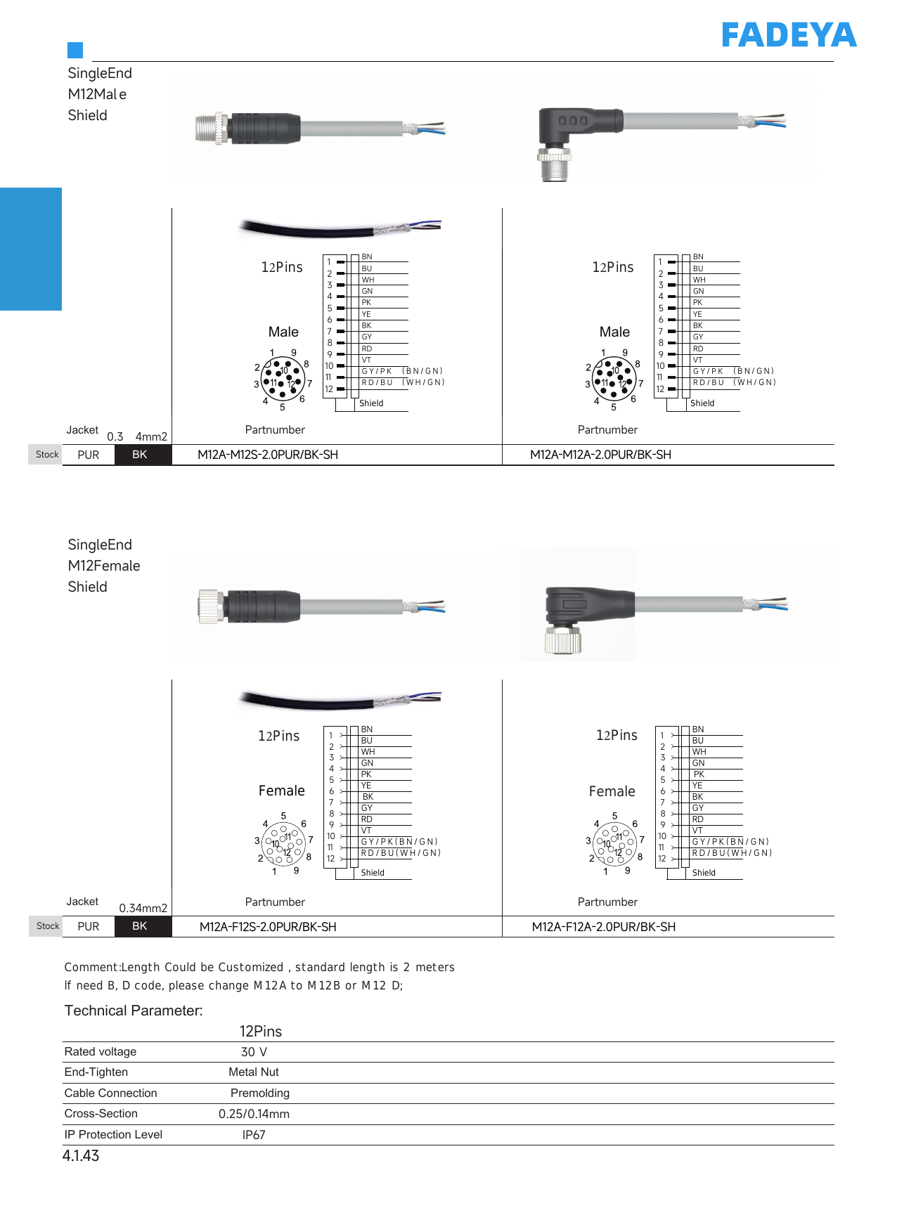 M12 12-Pin Shielded Cordset