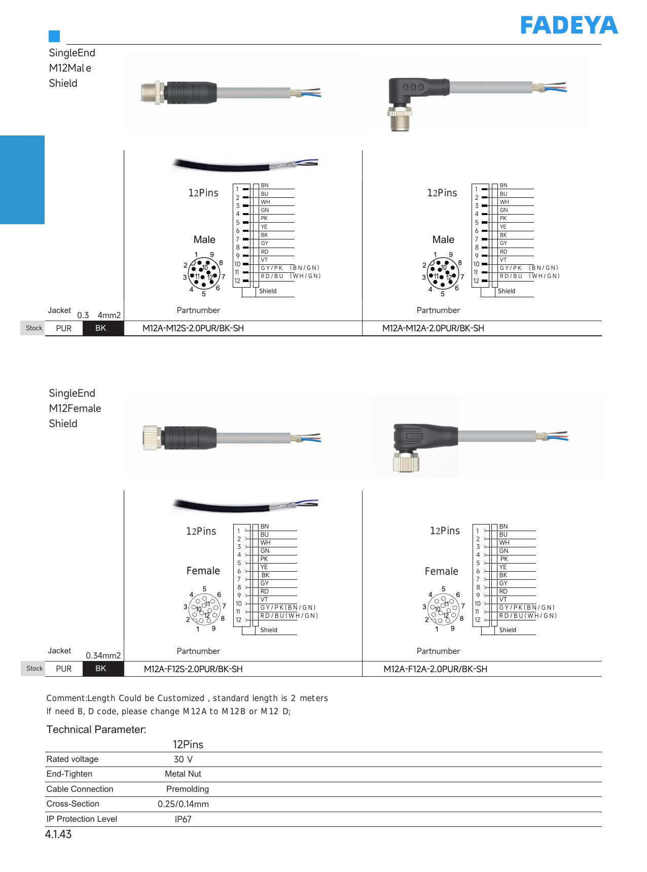 M12 12-Pin Shielded Cordset
